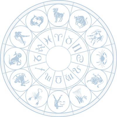 Ruota dello Zodiaco con i segni zodiacali